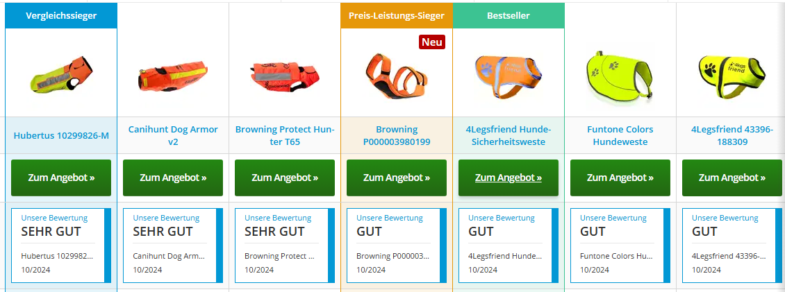 Hundeschutzweste Kevlar Hubertus
